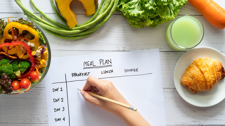 Create a Meal Plan for the Week