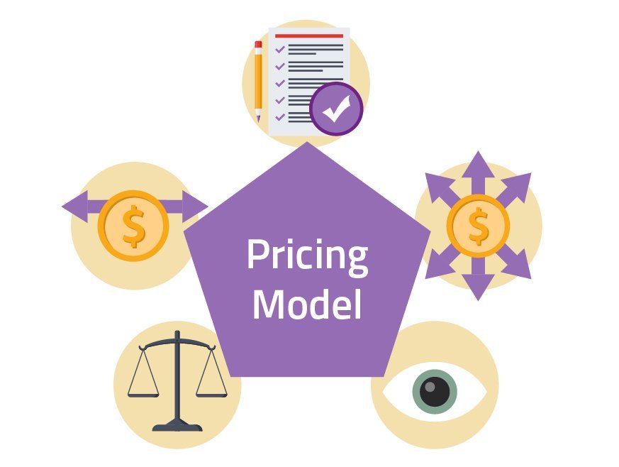 Opt for Services with Clear Pricing Models